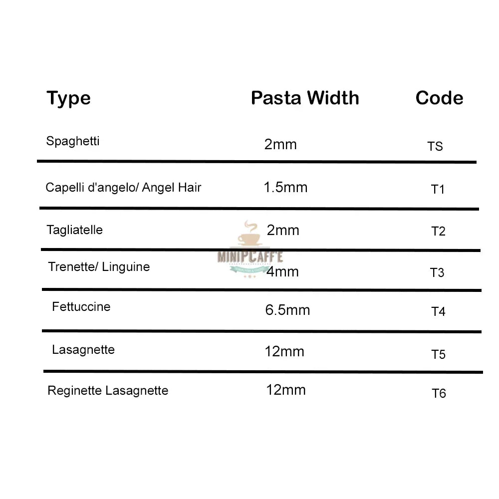 Imperia Fettuccine 6.5mm Pasta Cutter
